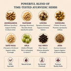 Santati Veda by Param Jeevani (Powder & Capsules)
